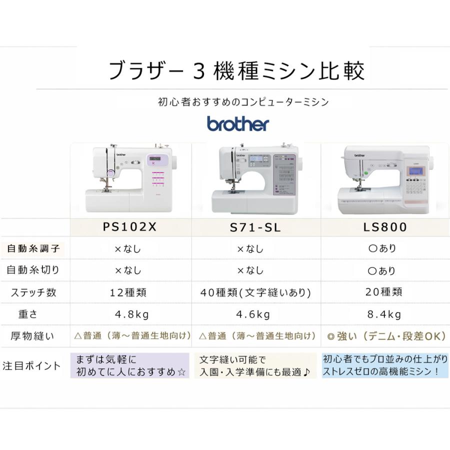 brother ブラザー 「PS102X」 CPN1101 ミシン 初心者向け