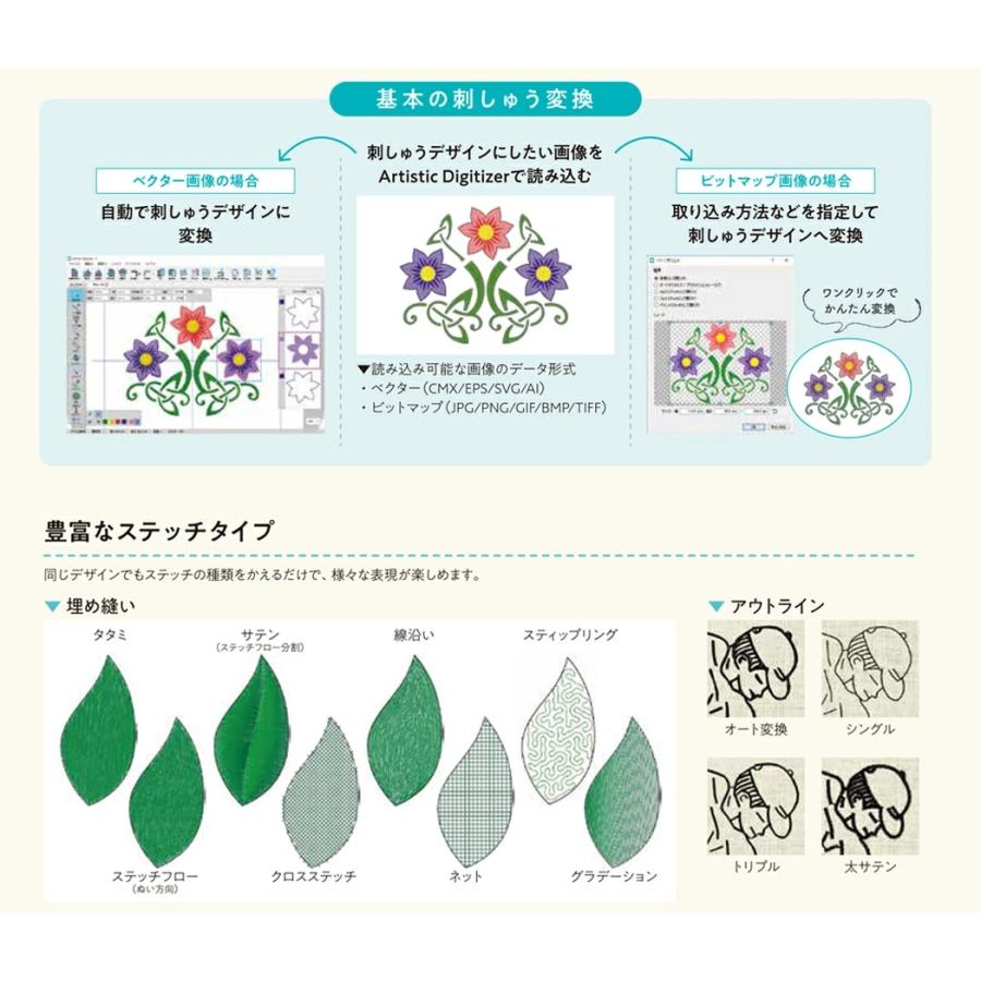 JANOME（ジャノメ） 「Artistic Digitizer アーティスティック