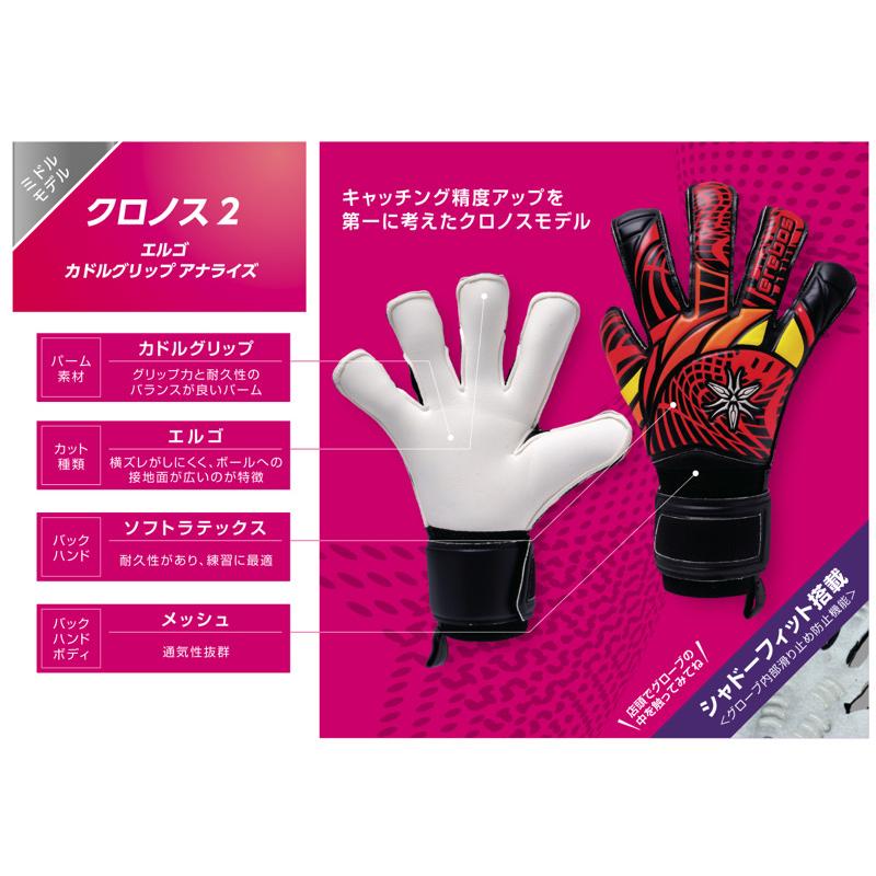 エレボス クロノス2 エルゴ カドルグリップ アナライズ erebos