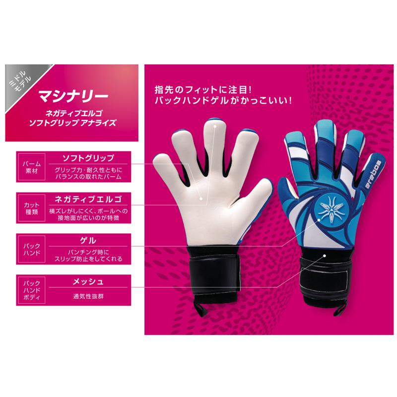 エレボス マシナリー ネガティブエルゴ ソフトグリップ アナライズ