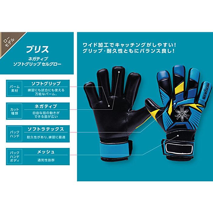 エレボス ブリス ネガティブ ソフトグリップ セルグロー erebos