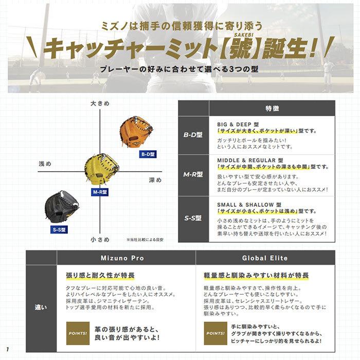 ミズノプロ 軟式 キャッチャー ミット SAKEBI 號 M-R型 ミズノ mizuno
