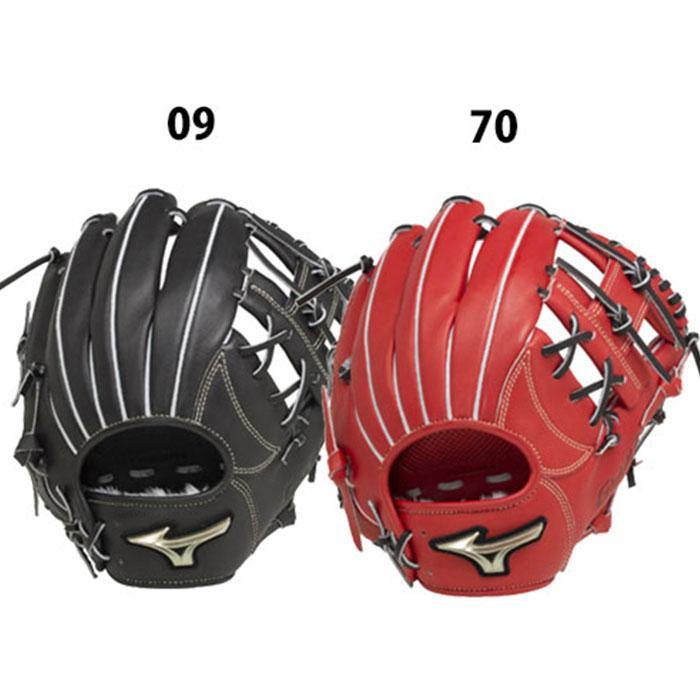 ミズノ 軟式 H SelectionSIGNA POWER LAYERタイプ mizuno 【野球