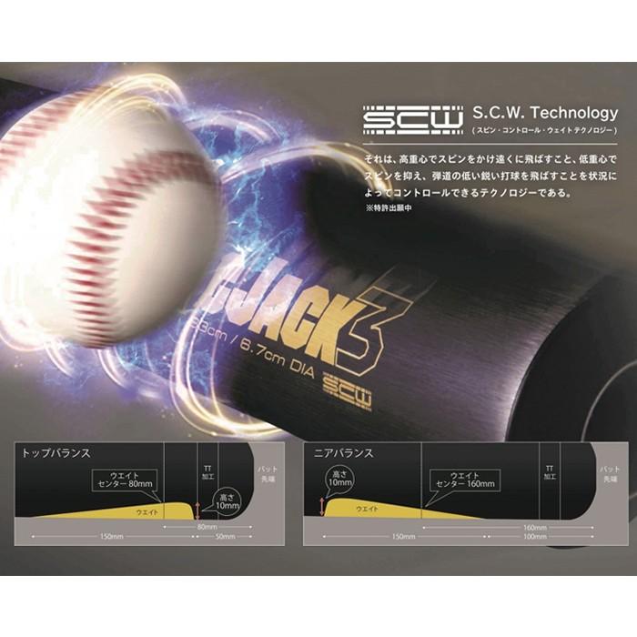 ローリングス(Rawlings) 硬式 金属バット MAC JACK 3 BH0MJ【野球
