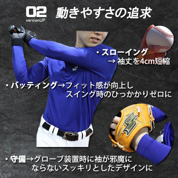 春の特別価格】SSK PRO BASEBALL 長袖メッシュインナー エスエスケイ