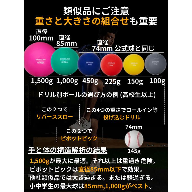 野球 トレーニング用品 プライオボール DRIVELINEBASEBALL ボール MLB