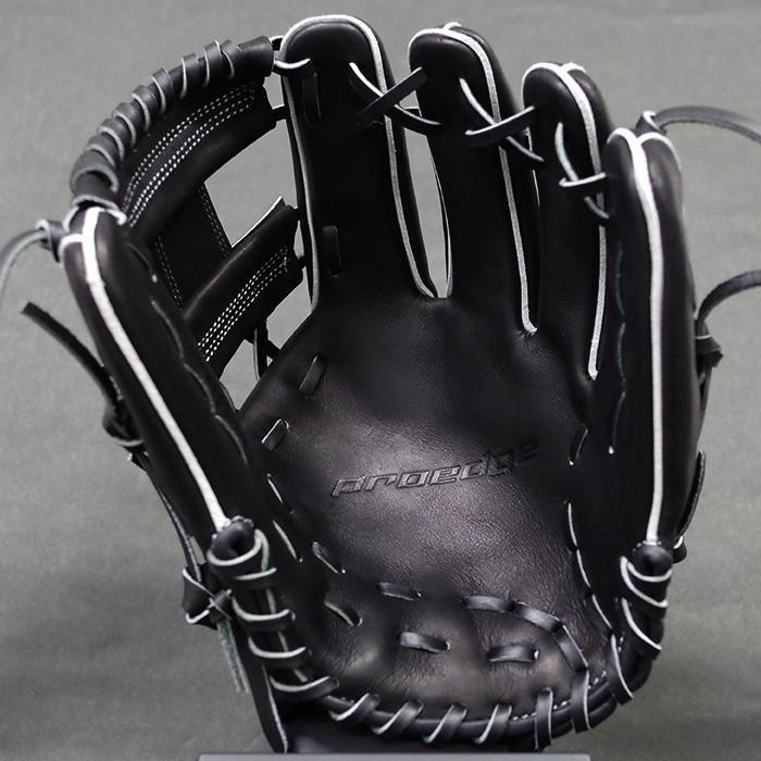 限定 プロエッジ 軟式 グラブ 内野 エスエスケイ(SSK) 野球・ソフト