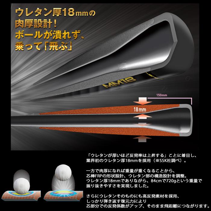 エスエスケイ（SSK） 軟式用 FRP製バット MM18【野球・ソフト】一般