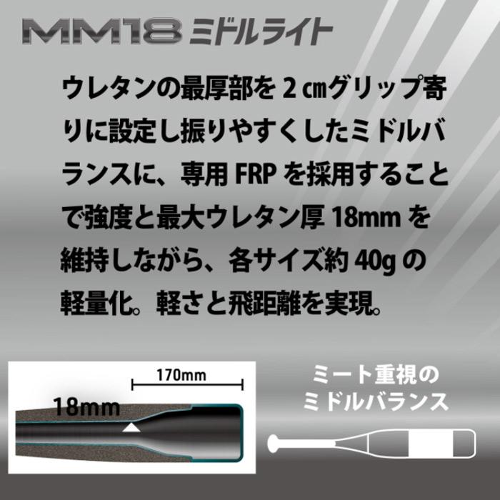 ミドルライト Ssk  ミドルバランス エスエスケイ SSK 軟式バット