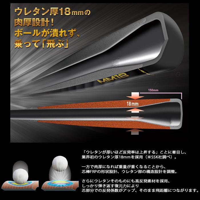 エスエスケイ（スポーツ用品） エスエスケイ 少年軟式バット FRP