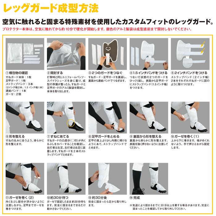 新品未使用 エボシールド カスタムフィット レッグガード WTV12JP EVOSHIELD（エボシールド） カスタムフィット レッグガード 高校野球