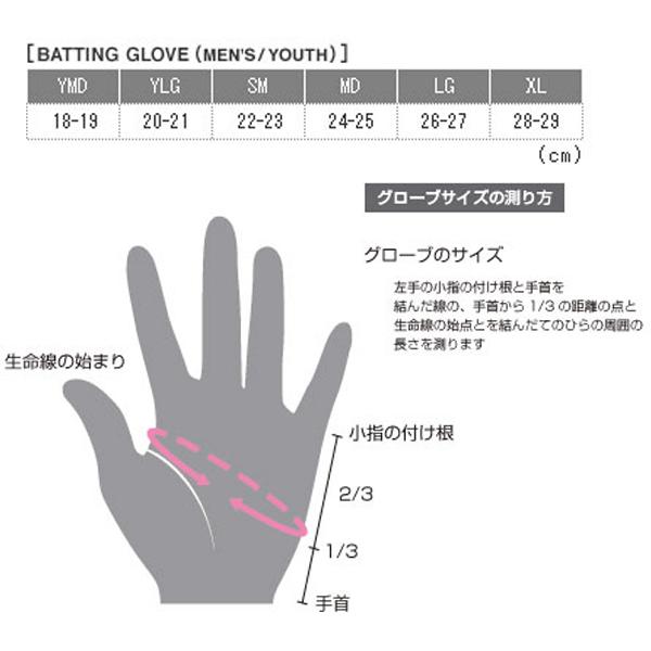 アンダーアーマー 野球 守備用手袋 アンダーグローブ ステルス 左手用 高校野球ルール対応 1316915 メール便利用可｜fujisports｜03