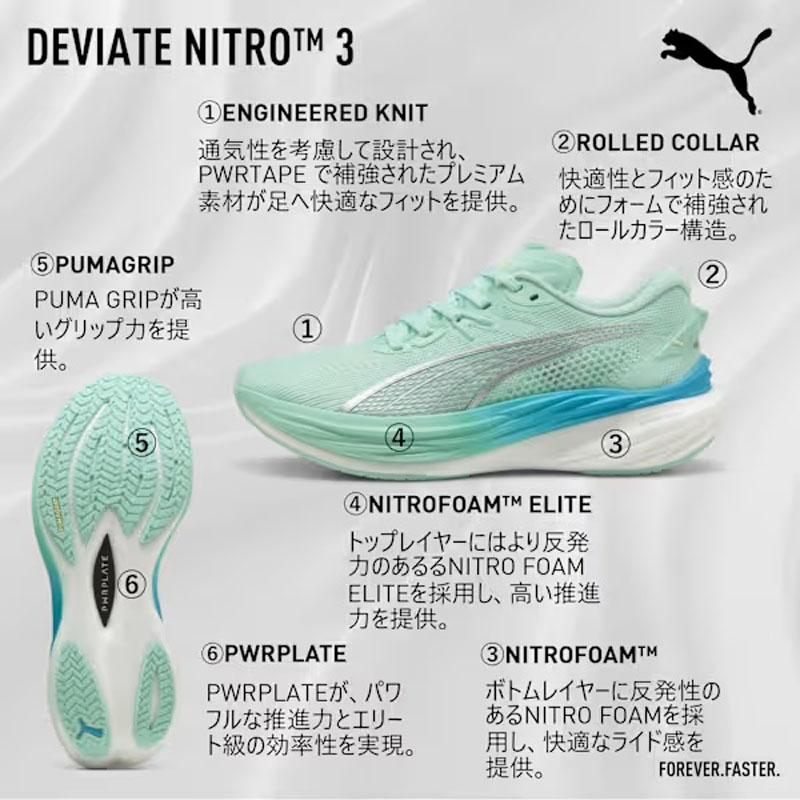 PUMA（プーマ） ランニングシューズ メンズ ディヴィエイトニトロ 3