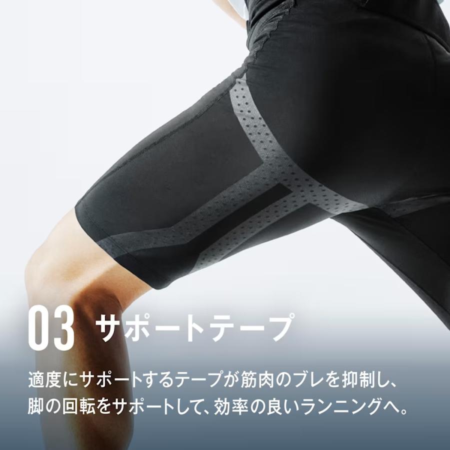 プーマ PUMA メンズ ランニング スピード ハーフタイツ 骨盤ベルト付 528161 01カラー メール便利用可 爆買の画像