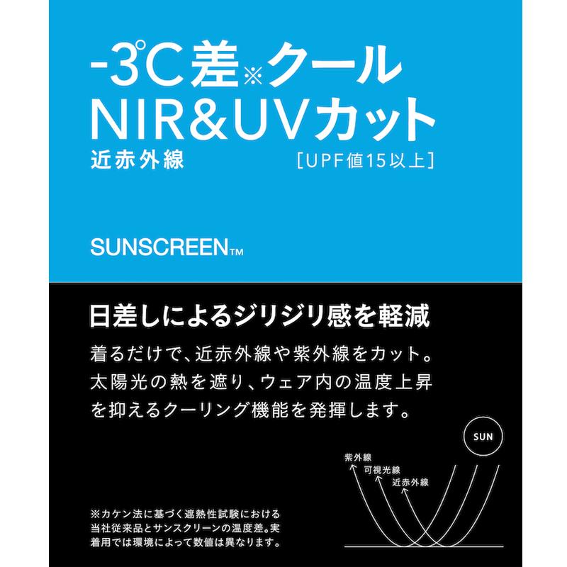 デサント Tシャツ 半袖 DMMXJA50 サンスクリーン タフ グラフィックロゴ ビックシルエット シャツ メール便対応可｜fujisports｜16