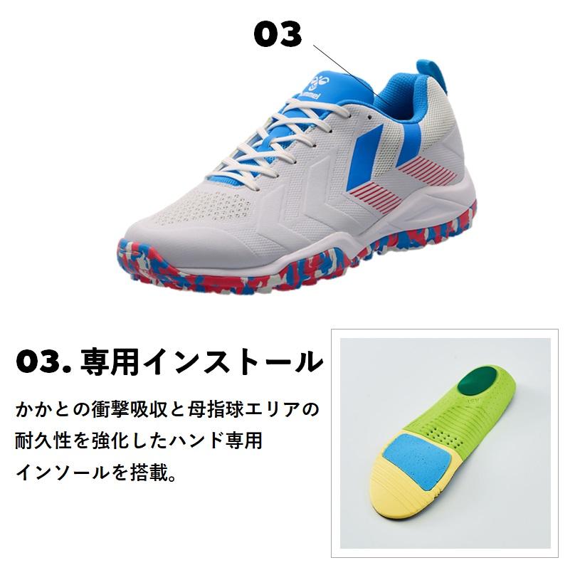 グランドフライ ヒュンメル hummel メンズ レディース ハンドボール