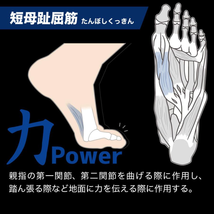 Activital（アクティバイタル） Activital PRO 5 グリップ付 5本指