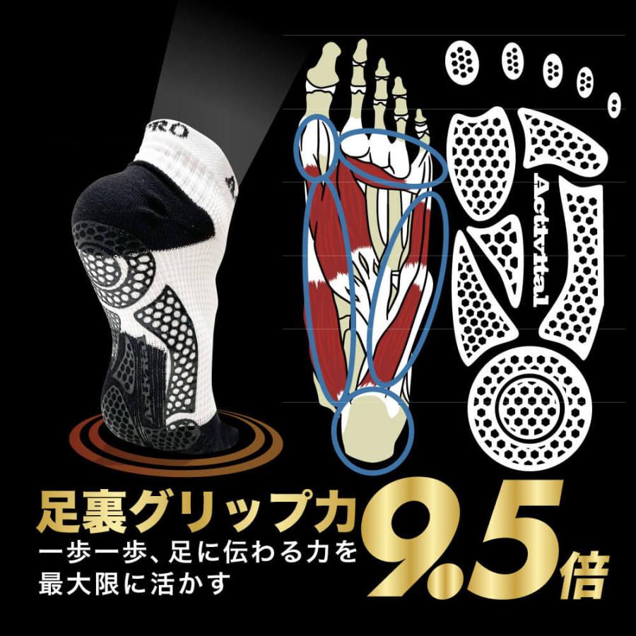 Activital（アクティバイタル） Activital PRO ラン グリップ付 5本指