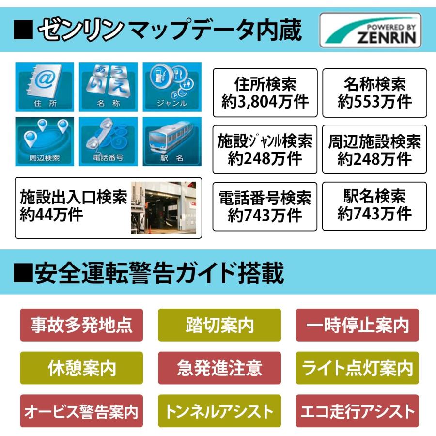 X-RIDE ドライブレコーダー 付き ポータブルナビ 7インチ ワンセグ カーナビ ゼンリン るるぶ 搭載 最新地図データー AN-N01 RWC｜fujistore-no2｜03