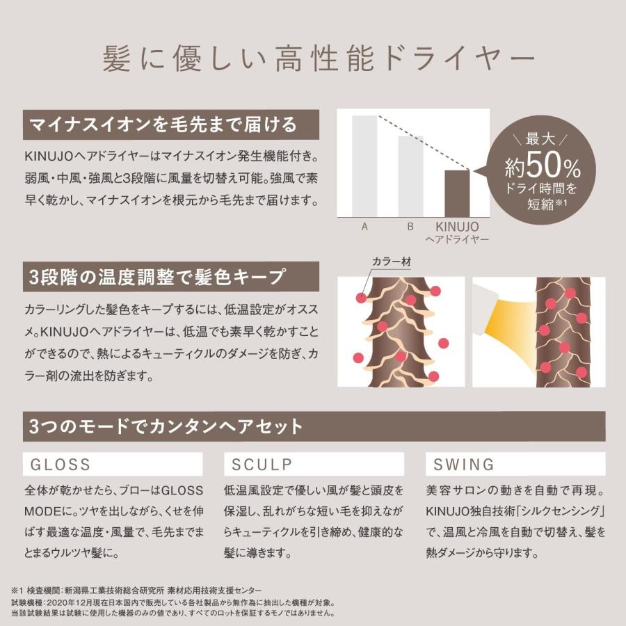 KINUJO Hair Dryer 絹女 キヌージョ ヘアドライヤー ホワイト KINUJO Hair Dryer 絹女 キヌージョ ヘアドライヤー ホワイト