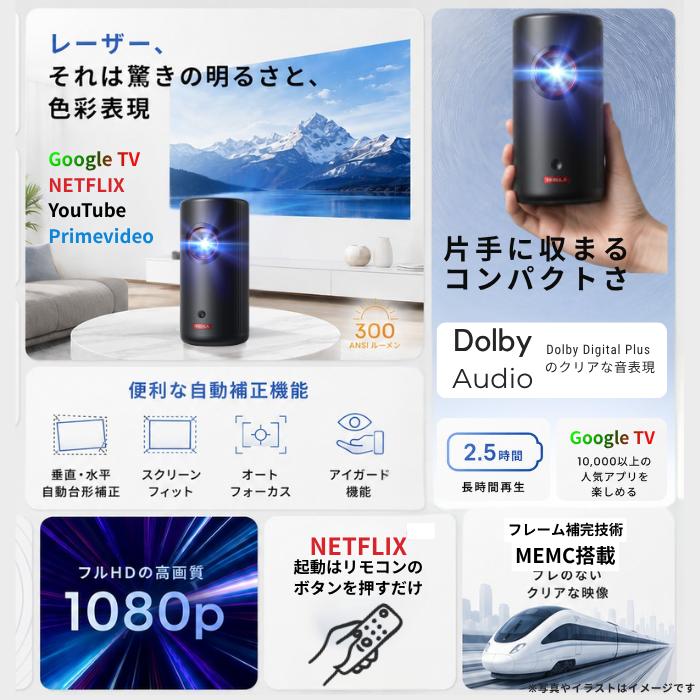 Anker（アンカー） Anker Nebula ネビュラ Capsule 3 Laser フルHD