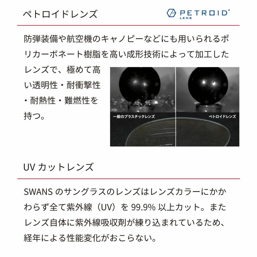 SWANS サングラス E-NOX NEURON G3 スワンズ 野球 スポーツ ジュニア テニス ゴルフ UVカット 99％ メンズ レディース 子供 ブランド おしゃれ 少年 選手_5