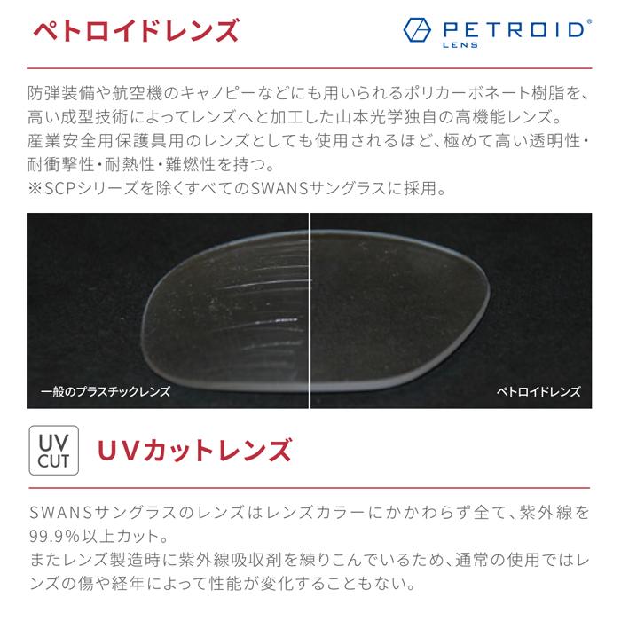 SWANS サングラス E-NOX EIGHT8 G2 スワンズ 野球 スポーツ ジュニア テニス ゴルフ UVカット 99％ メンズ レディース 子供 ブランド 高校野球対応 おしゃれ_6