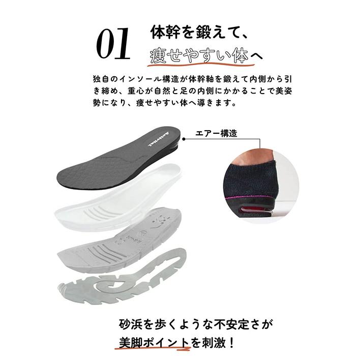【未使用】アクティバイタル フットジム ダイエットシューズ 黒 S Activital フットジム アクティバイタル スニーカー レディース