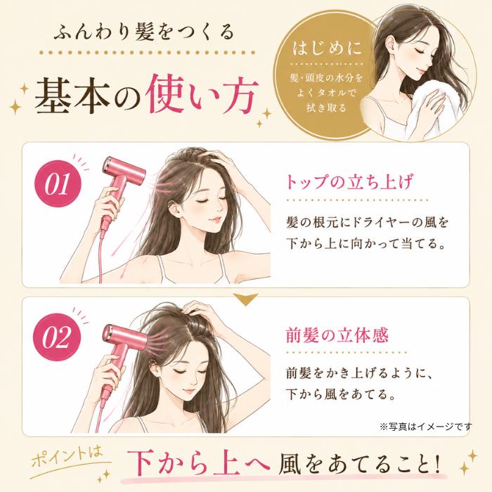 ドクターエア（DOCTORAIR） ミラジェットドライヤー DOCTORAIR BDR-01