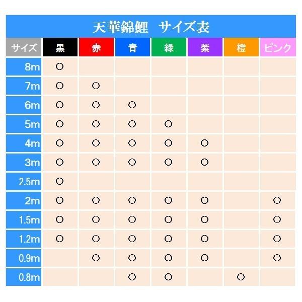 在庫あり 即納】【在庫あり 即納】 『天華 鯉のぼり １．５ｍ 一匹