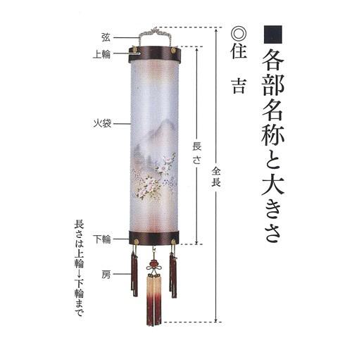 エビスビール木製店頭提灯 エビスビール木製店頭提灯