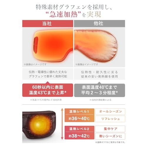 NIPLUX ホットアイマスク NIPLUX EYE RELAX アイリラックス 充電式