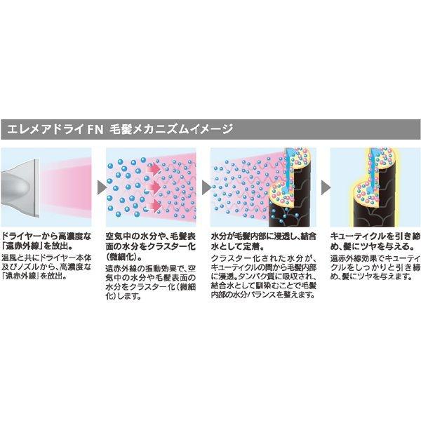 CREATEs（クレイツ） エレメア ドライ FN RCID-G01A : よっしーNET