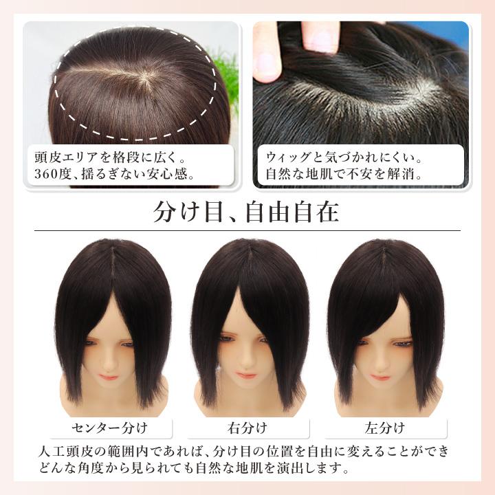 TefuRe（テフリ） 【送料無料】医療用ウィッグ カット前 小さめ 大きめ