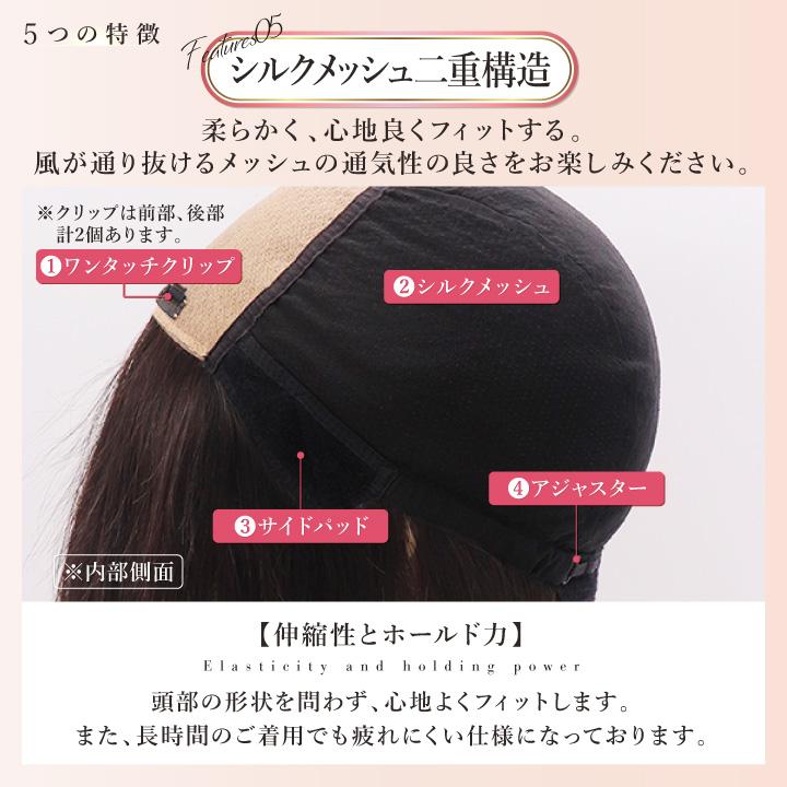 TefuRe（テフリ） 【送料無料】医療用ウィッグ カット前 小さめ 大きめ