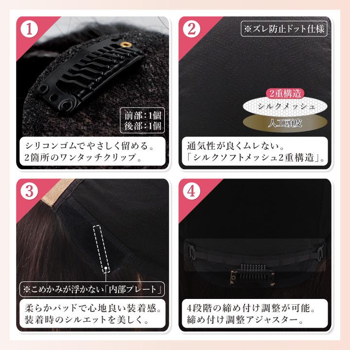 TefuRe（テフリ） 【送料無料】医療用ウィッグ カット前 小さめ 大きめ