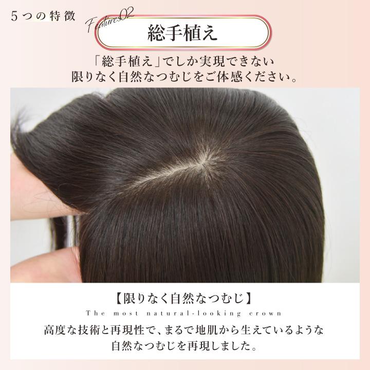 TefuRe（テフリ） 【送料無料】医療用ウィッグ カット前 小さめ 大きめ