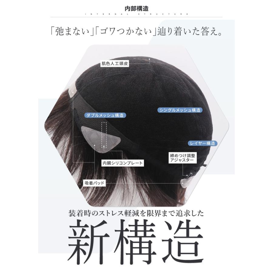TefuRe（テフリ） バレない メンズウィッグ カット前 人毛100% 男性用