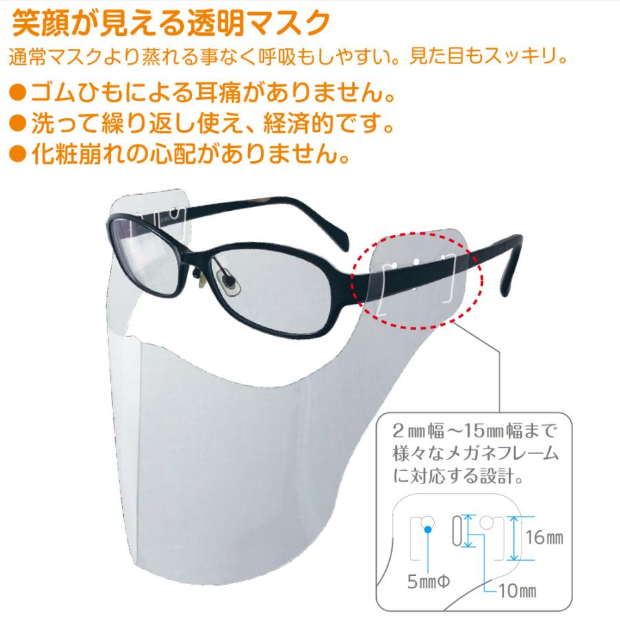 「メガネ取付けマウスシールド」マウスシールド眼鏡装着　２枚　国産　送料無料｜fujitoku｜02