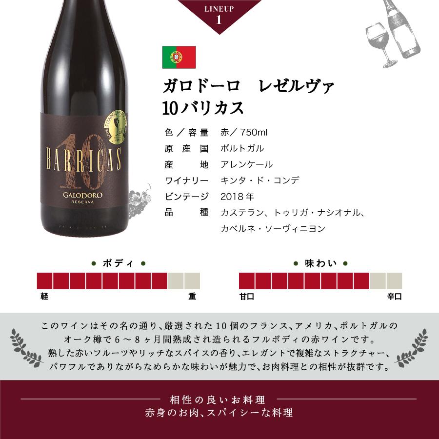 1-7347-01 強化瓶 250mL 6個 2126-0250 (1734701)