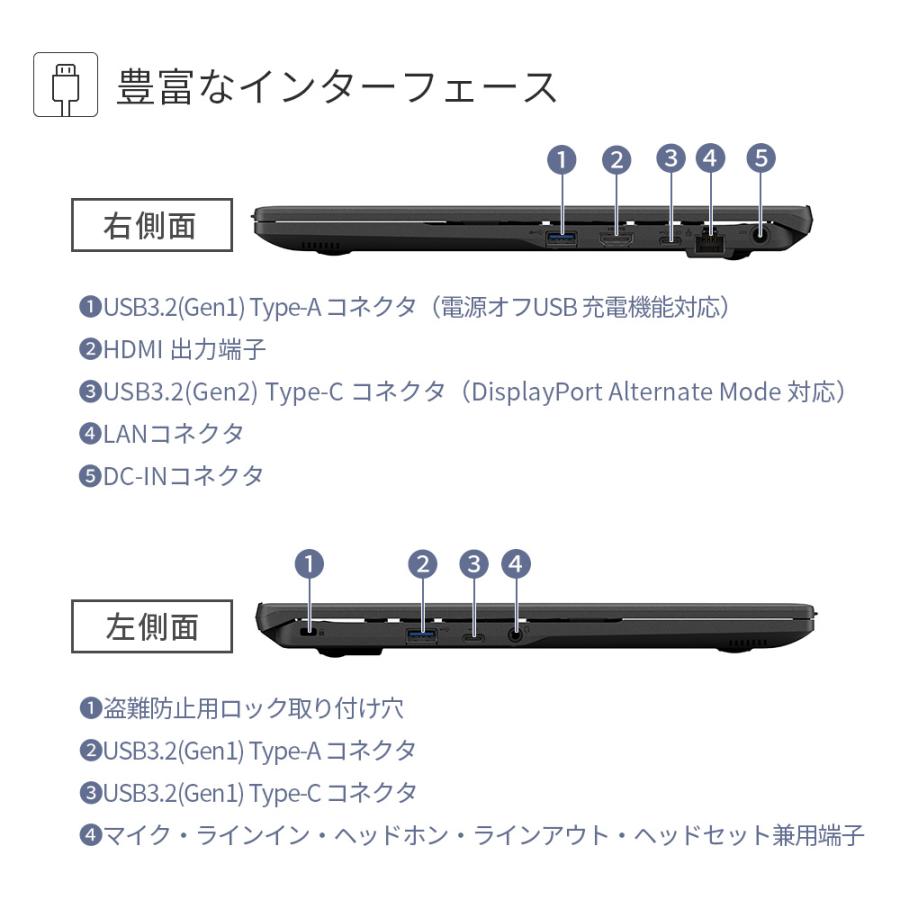 ノートパソコン 富士通 新品 FMV Lite AH WA1/H3 15.6型 Windows11 