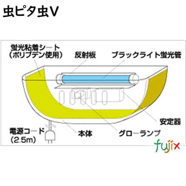 セハー 虫ピタ虫V 本体＋蛍光粘着シート5枚（室内用）　捕虫器 業務用　蛍光灯　屋内｜fujix-sizai｜04