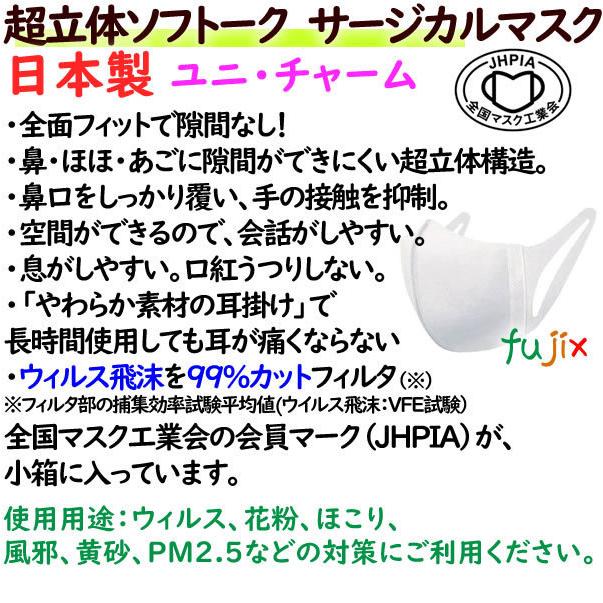 ソフトーク 超立体マスク サージカルタイプふつう 100枚×12箱入【期間限定】 ☆ソフトーク超立体マスク サージカルタイプ(ふつう100枚): ナース