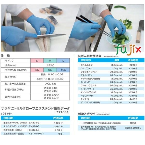 ニトリルグローブ　エクステンド　厚手　枚×10小箱／ケース　粉なし　200　50967　ブルー　Sサイズ　サラヤ