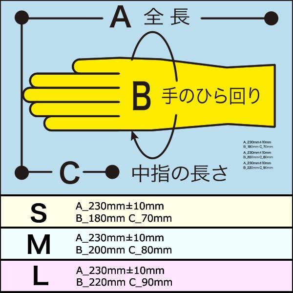 本店は フジ プラスチックグローブ 粉なし パウダーフリー ホワイト Sサイズ 100枚 箱 ケース 最新の激安 Www Thedailyspud Com