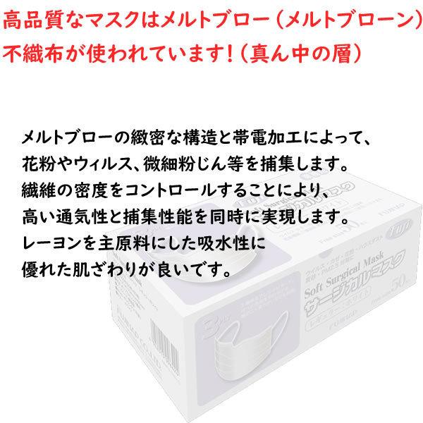 フジナップ フジ ソフトサージカルマスク ホワイト 50枚×60小箱