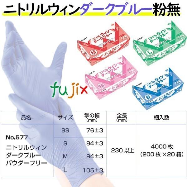 ニトリルウィン ダークブルー 粉なし Mサイズ 4000枚（200枚×20箱