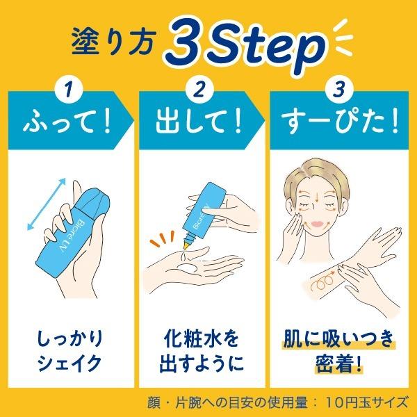 ビオレUV ビオレ UV アクアリッチ アクアプロテクトローション70ml