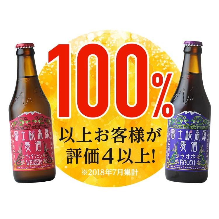 クラフトビール ギフト「富士桜高原麦酒4種4本セット」 金賞受賞のクラフトビール飲み比べ！ 地ビール ビールギフトお誕生日 おしゃれ｜fujizakurabeer｜03