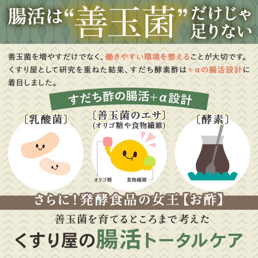 1本プレゼント 酵素ドリンク 匠のすだち自然熟成酵素酢 3本セットおまけ1本サービス 砂糖ゼロ、保存料ゼロ 酵素酢 酢飲料 飲む酢 健康飲料 美容 健康ドリンク_5